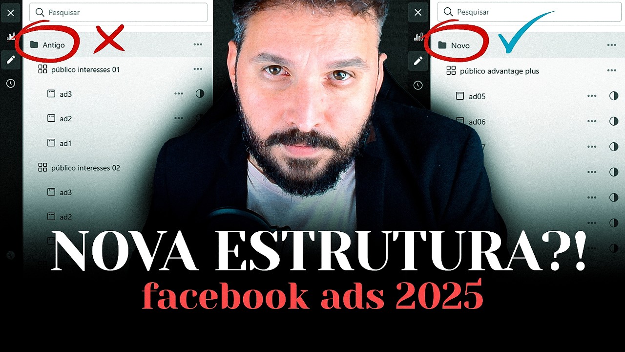 A Melhor Estrutura de Campanha do Facebook Ads para 2025