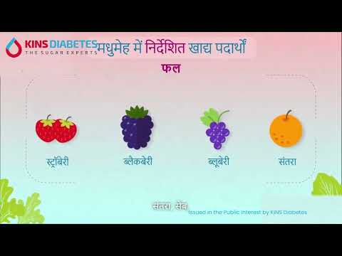Power Foods for Diabetes Control (Hindi Version)