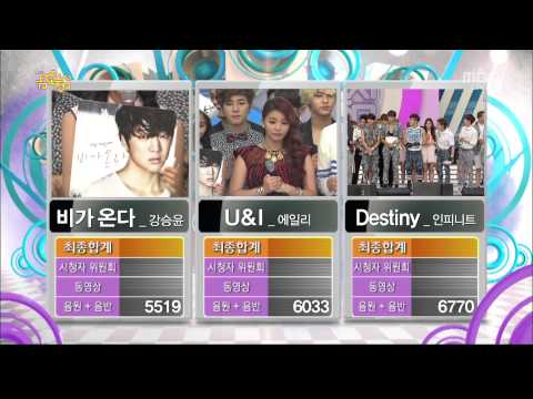 [1080HD]130727 Infinite Win on Music Core