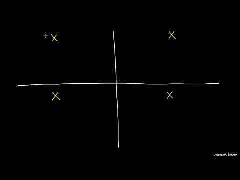 Gráfica de un Polinomio