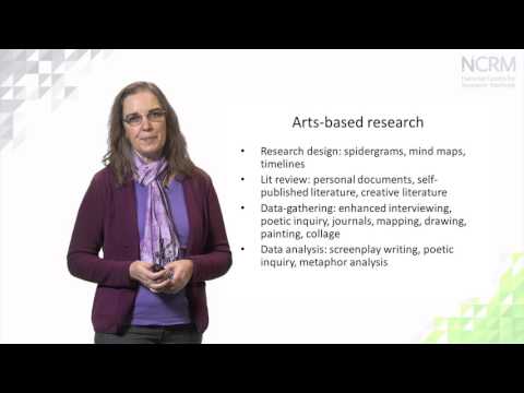 Creative Research Methods - Arts based methods (part 1 of 3)