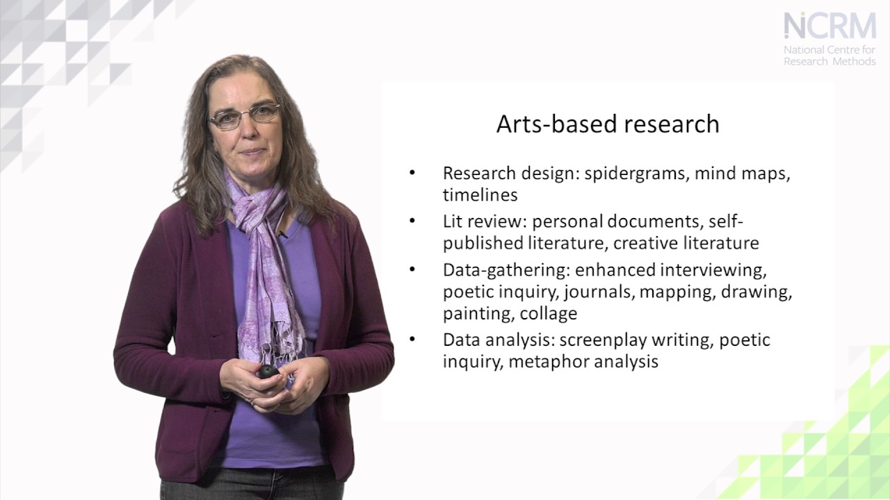 Creative Research Methods - Arts based methods (part 1 of 3)