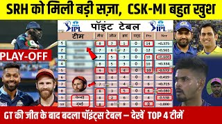 IPL 2022 Points Table | GT की जीत के बाद Points Table मे हुए खतरनाक बदलाव, MI CSK SRH DC सदमे में
