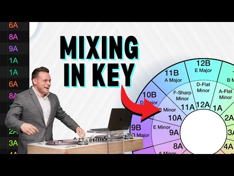 The Ultimate Guide to Mixing in Key