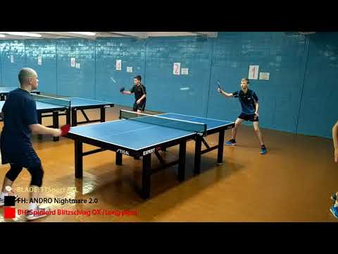 SPINLORD Blitzschlag OX + ANDRO Nightmare на TTSport All