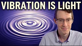 The Speed of Light Is Just How Fast the Ether Vibrates