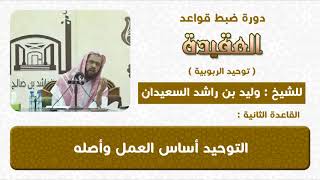 التوحيد اساس العمل و أصله image