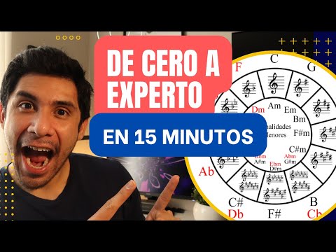 El Círculo de Quintas: La Clave para Dominar la Teoría Musical