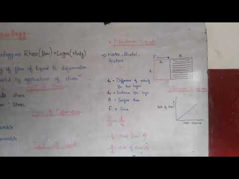 RHEOLOGY ||PART 1||