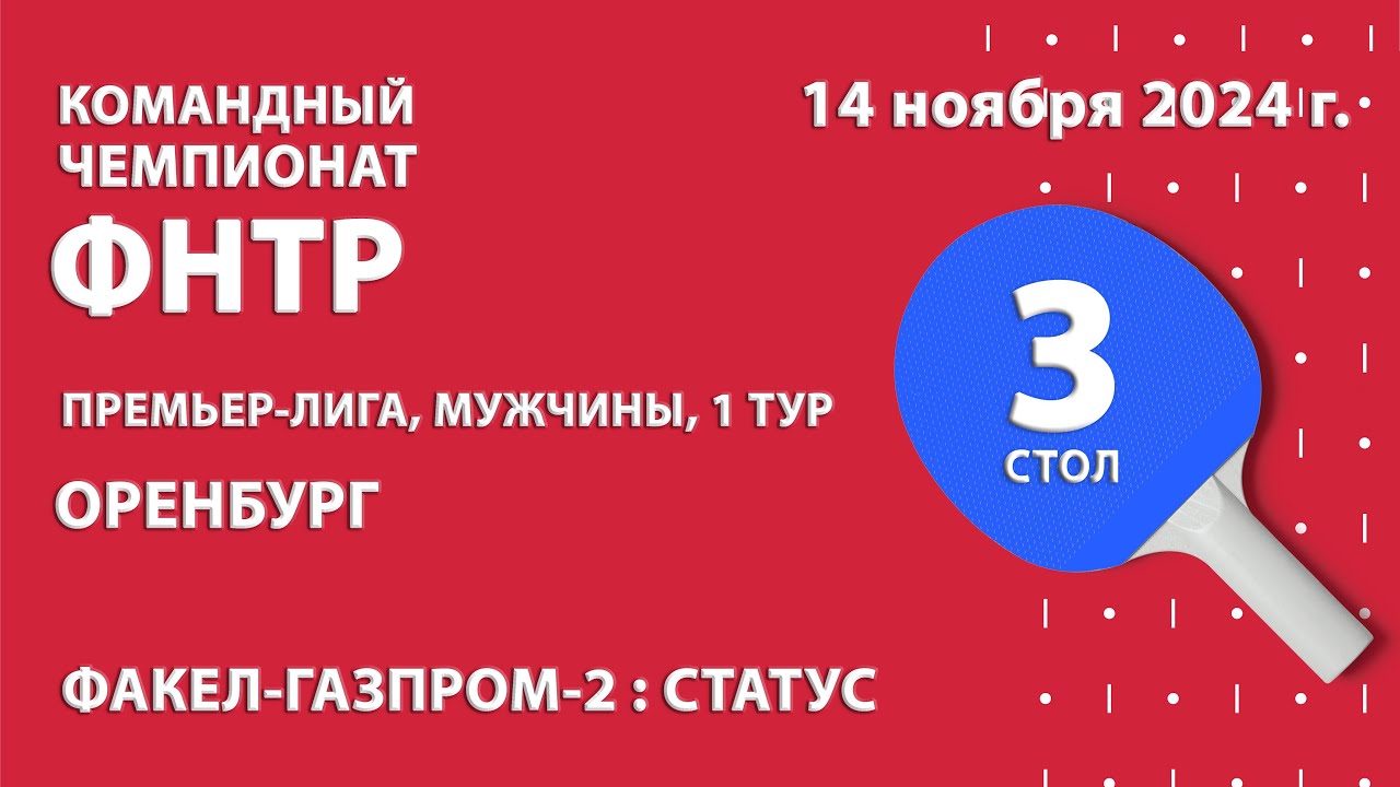 КЧФНТР 24/25. Премьер-лига. Мужчины. 1 тур. 15:00 (мск) ФАКЕЛ-ГАЗПРОМ-2 : СТАТУС