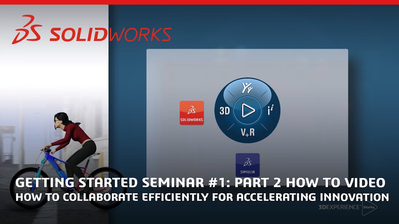 Getting Started Seminar #1: Part 2 Video- How to Collaborate Efficiently for Accelerating Innovation
