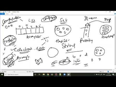 Session 21 Core Java Recursion Nested Classes And Interfaces