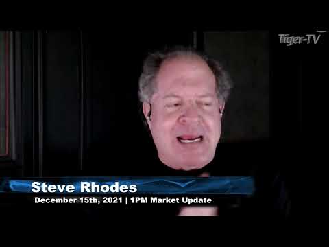 December 15th, 1PM ET Market Update on TFNN - 2021