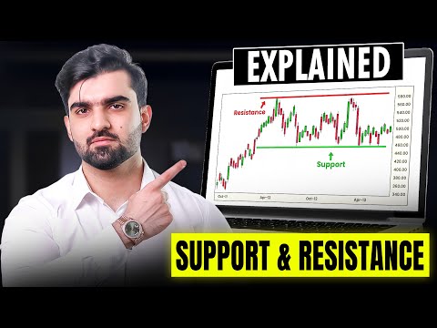 Master Support & Resistance in One Video (never confuse SNR again)
