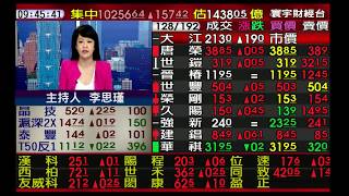 【海豚交易室】范振鴻 0414 連線 台股線上 寰宇財經台 (圖)