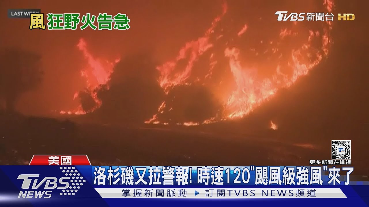 洛杉磯野火再拉警報! 時速120km「颶風級強風」席捲