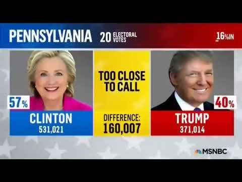 Election Night Coverage - MSNBC - 2016 - Part Two