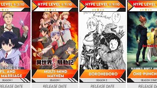 2027 Seinen Anime With Incredible Stories & Characters | Anime Bytes 