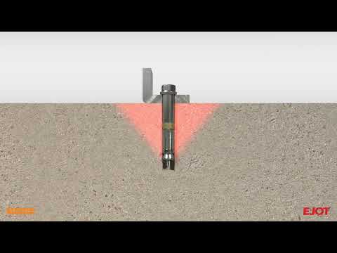 LIEBIG Superplus BLS - Modularity means more kN - Product showcase - concrete anchors - EJOT UK