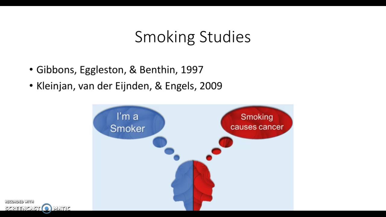 ch 6 cognitive dissonance