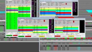 Stock Market Declines and Stock Market Recap NFLX Closing Bell