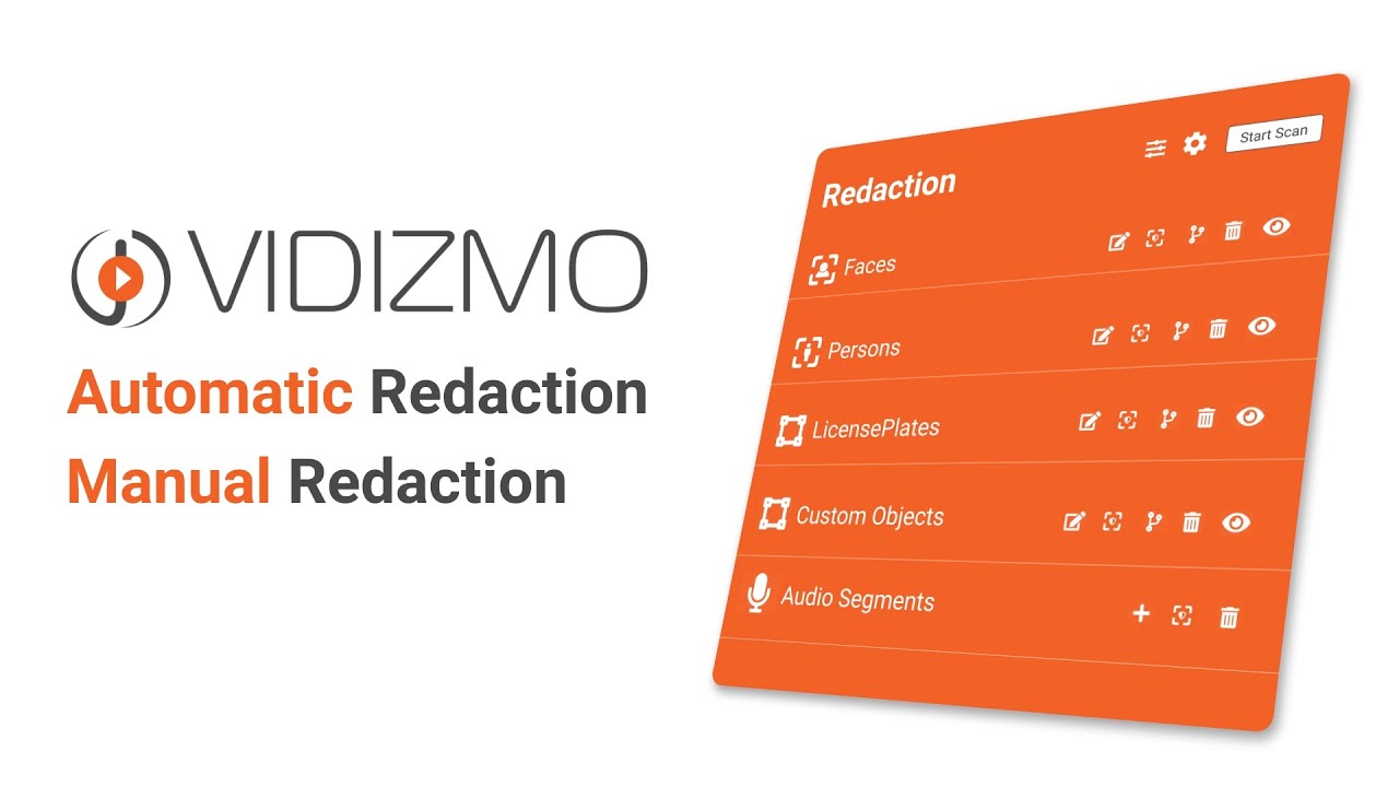 Manual & Automatic Redaction