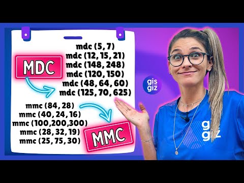 MÚLTIPLOS de NÚMEROS NATURAIS COMO CALCULAR MÚLTIPLOS Matemática Básica Prof Gis