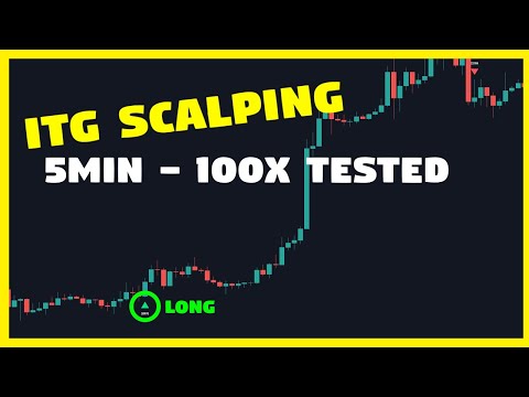 ONE OF THE MOST PROFITABLE TRADING STRATEGIE?  ITG SCALPER 5 MIN SCALPING VIDEO 100X BACKTESTED