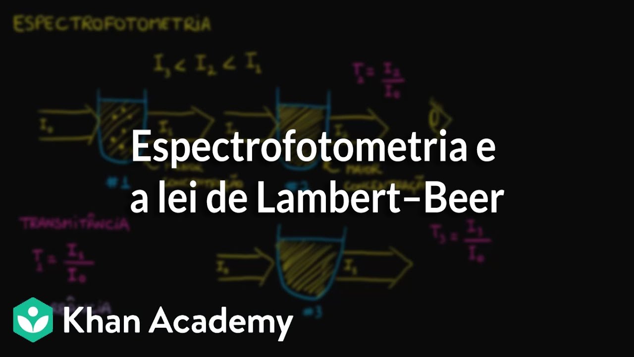 Espectrofotometria e a lei de Lambert–Beer