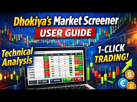 Video Dhokiyas Market Screener