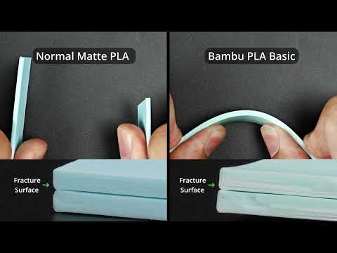 Пластик Bambu Lab PLA Basic Gradient Ocean to Meadow (10902), Reusable, 1.75mm, 1kg, 330m, 190-230°C филамент - фото 4 - id-p2215330381