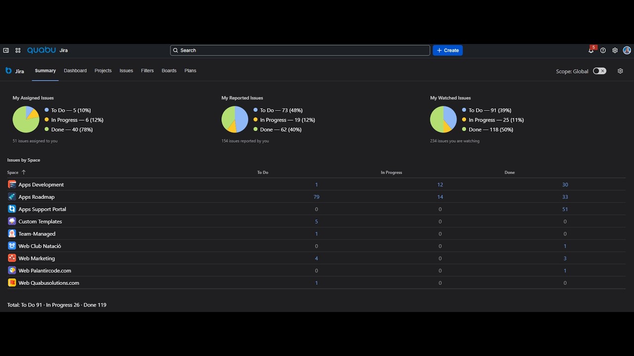 Watch the Visual Organizer for Jira Cloud demo video