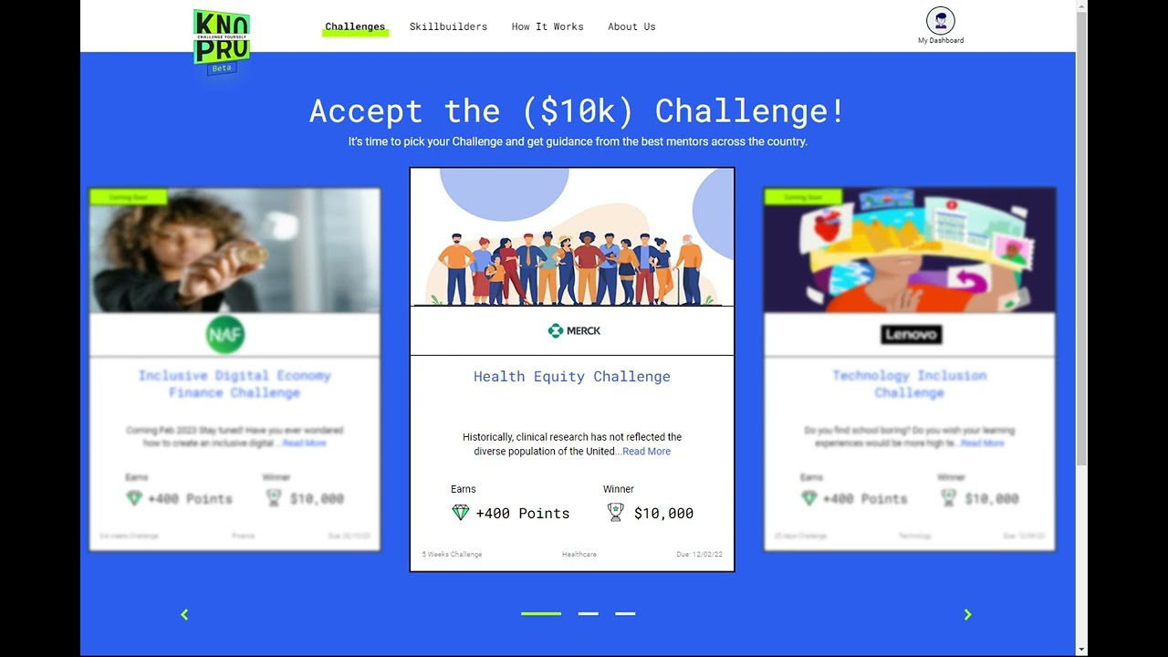 KnoPro Challenges Overview