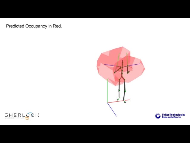 Online safety module – First Prototype