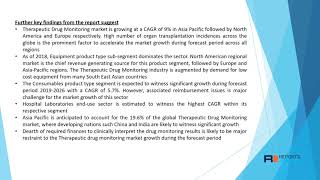 Therapeutic Drug Monitoring Market