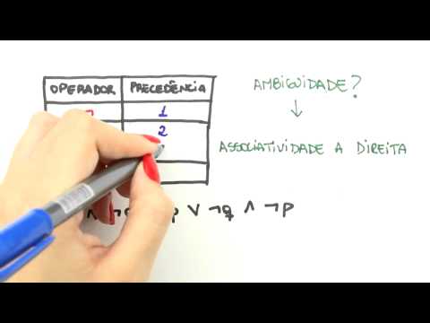 Me Salva! ALP04 - Lógica proposicional (parte 2)