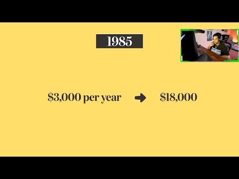 Why Are Young People Poorer Than Their Parents Today?