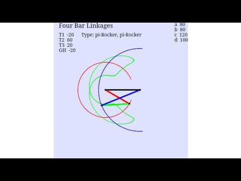 Grashof's Law #mechanism