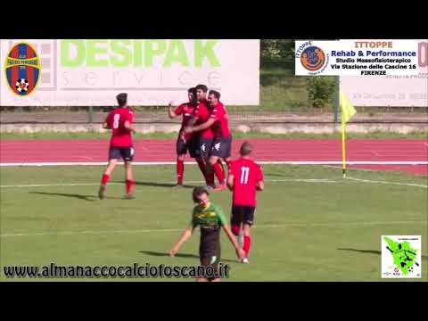 🔴🔵HL Montespertoli - Fratres Perignano 1-1