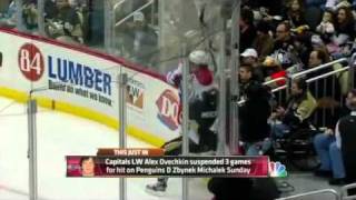 Ovechkin Hit On Michalek Ovechkin Hit On Michalek
