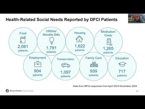 Survivorship Series: Patient Reported Outcomes and Survivorship