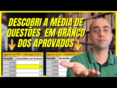 PF e PRF: quantas questões deixar em branco na CEBRASPE