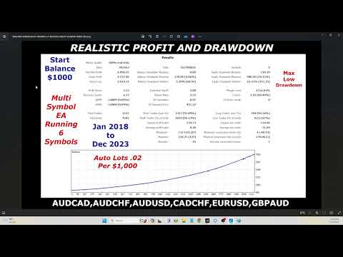 Video Blazing Night Scalper MT5