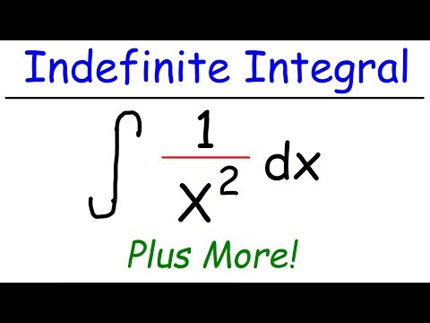 Calculus 1 Review Basic Introduction