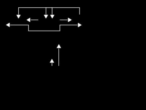 spectral display - tango