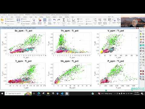 Scott Halley - Identifying rock types and geological processes from whole rock analyses.