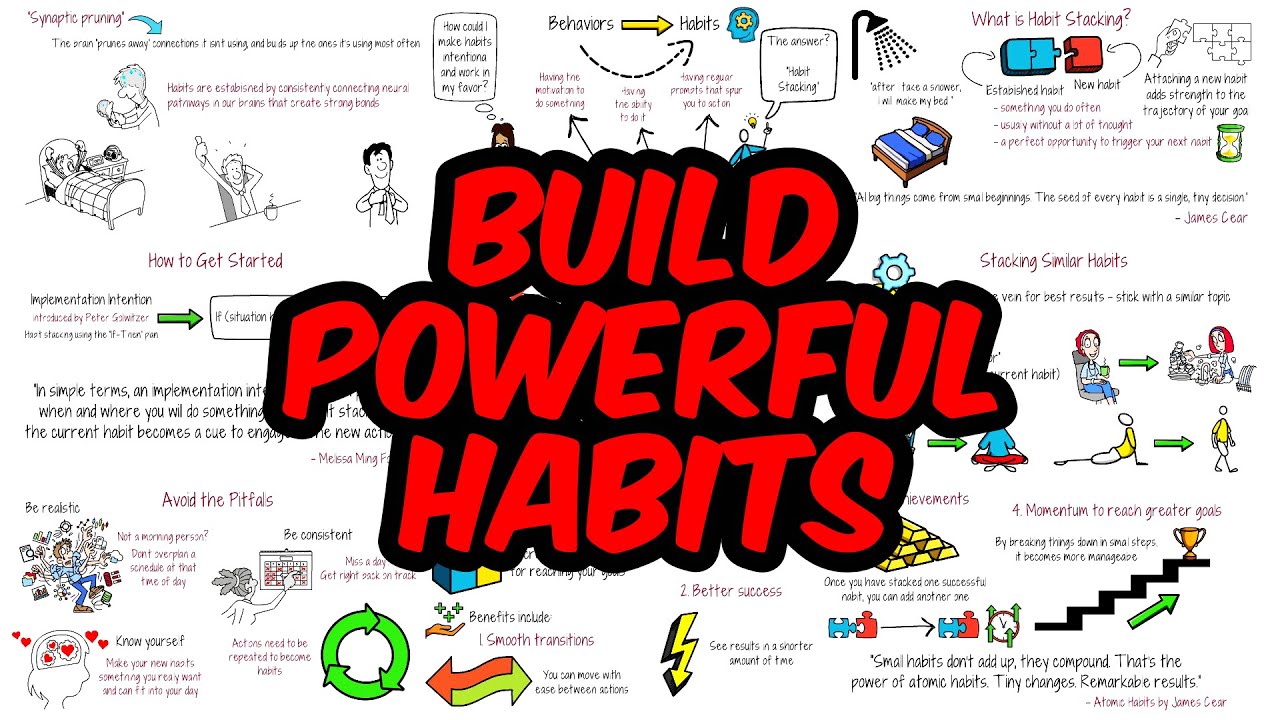 Habit Stacking 101: A Beginner's Guide to Building Powerful Habits