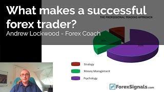 Andrew lockwood forex review