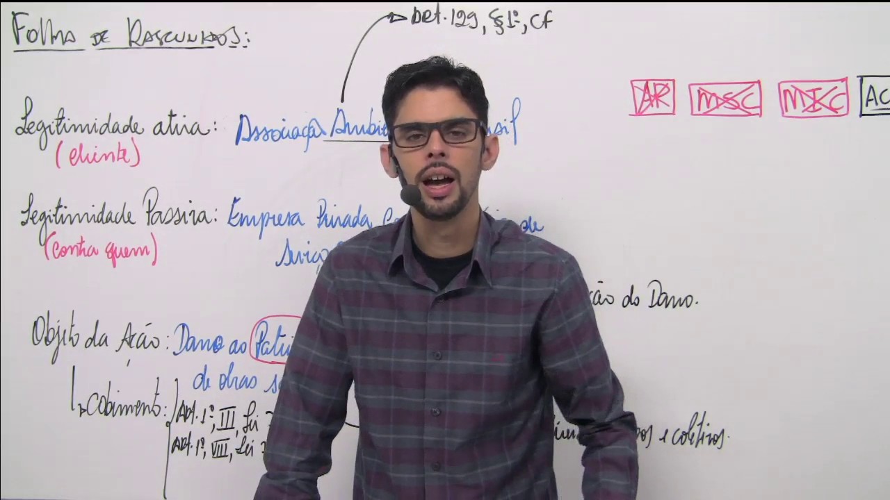 OAB XXII - Ação Civil Pública - Prof. Tiago Torres - Resolvendo a ACP