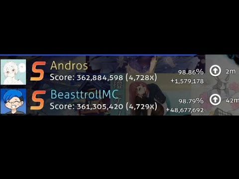 ANDROS SNIPE